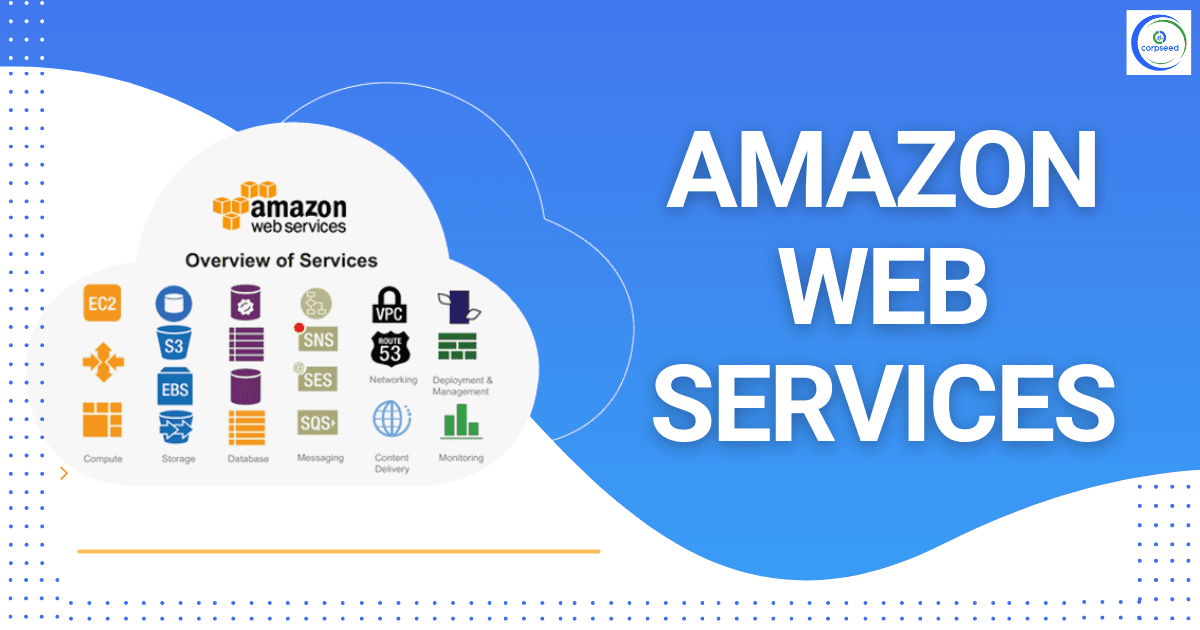 Amazon Web Services