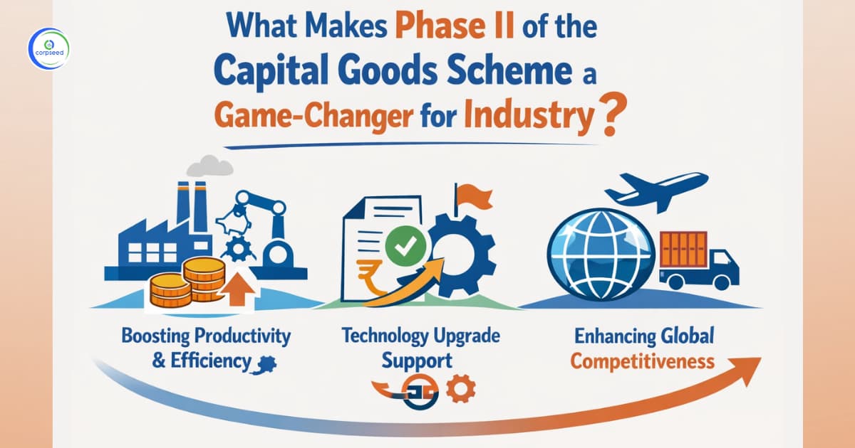 What Makes Phase II of the Capital Goods Scheme a Game-Changer for Industry?