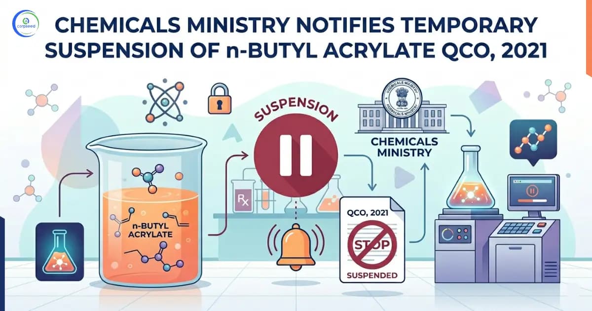 Chemicals Ministry Notifies Temporary Suspension of n-Butyl Acrylate QCO, 2021