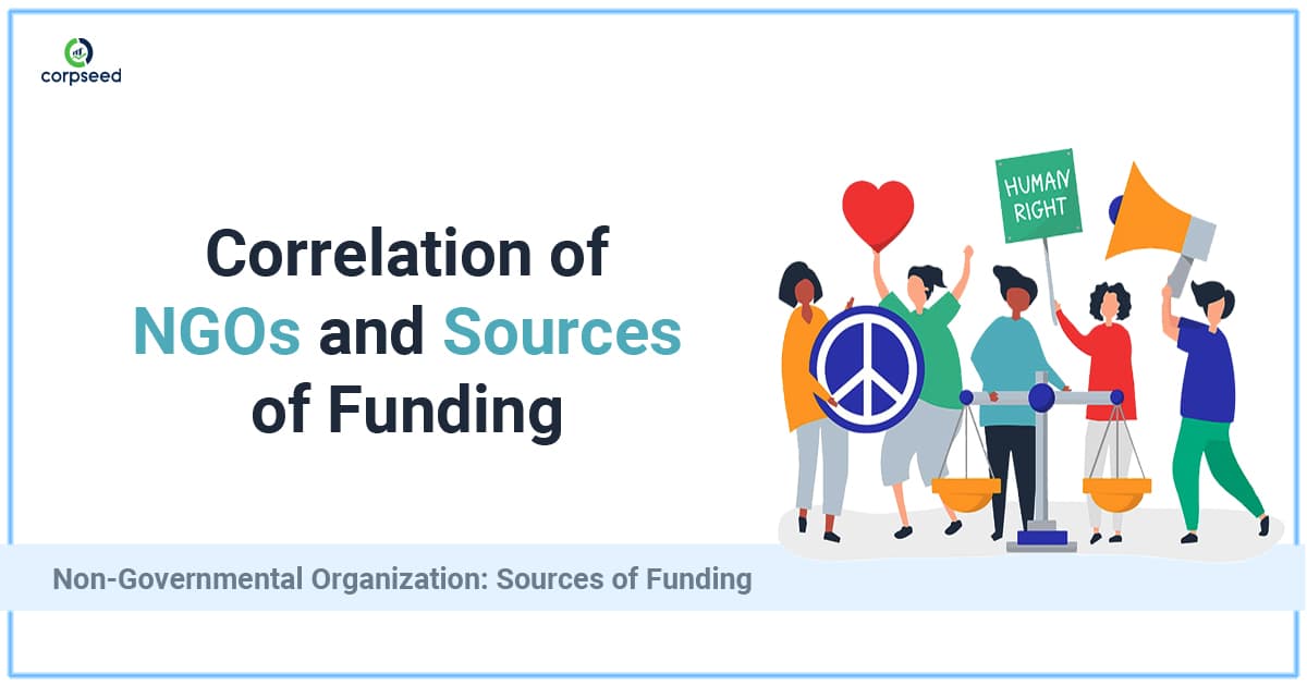 Correlation of NGOs and Sources of Funding