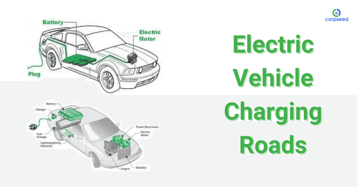 Electric Vehicle Charging Roads