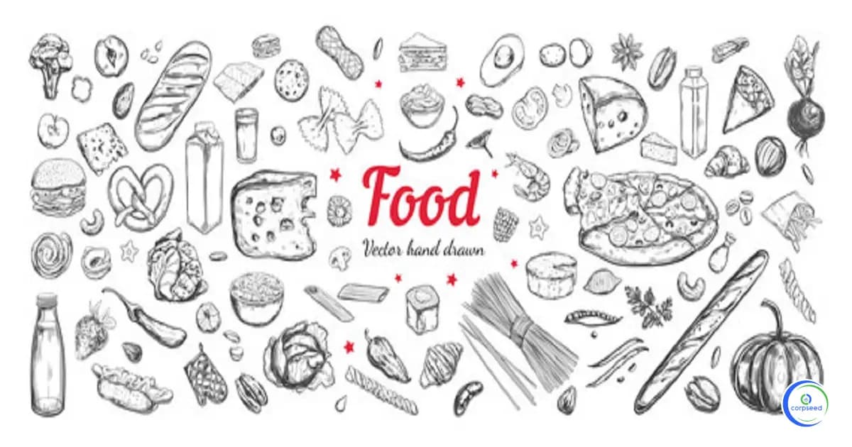 FSSAI Guidelines For Food Handlers