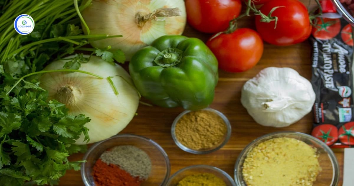 FSSAI Registration Process - Documents Required