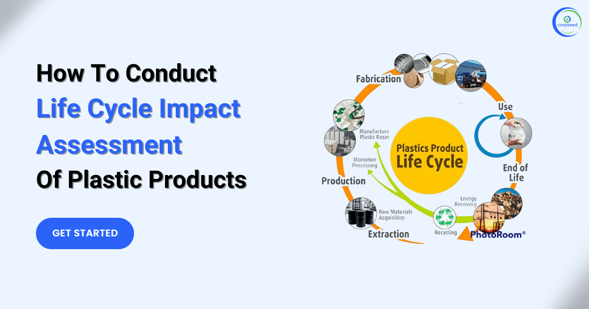 How To Conduct Life Cycle Impact Assessment (LCIA) Of Plastic Products
