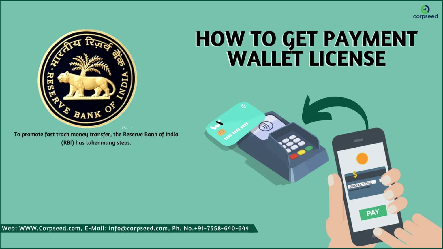 How To Get Payment Wallet License