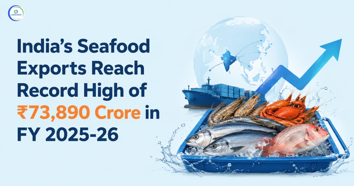 India’s Seafood Exports Reach Record High of 73,890 Crore rupees in FY 2025-26