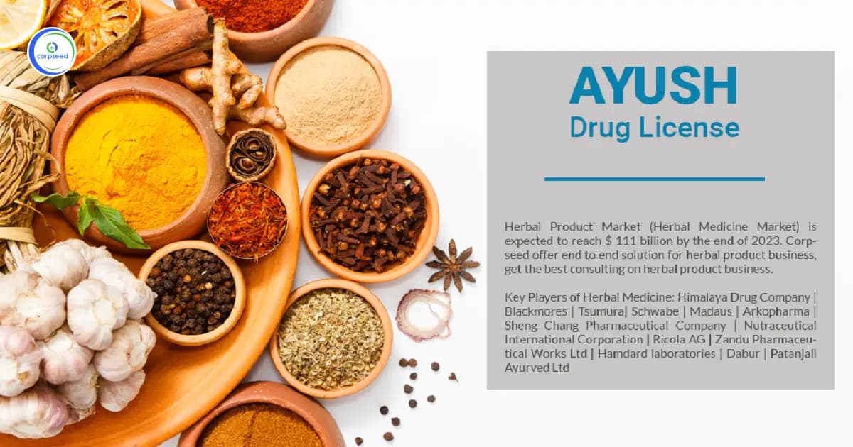 License For Selling Ayurvedic Medicines | License Required To Sell Ayurveda Medicine