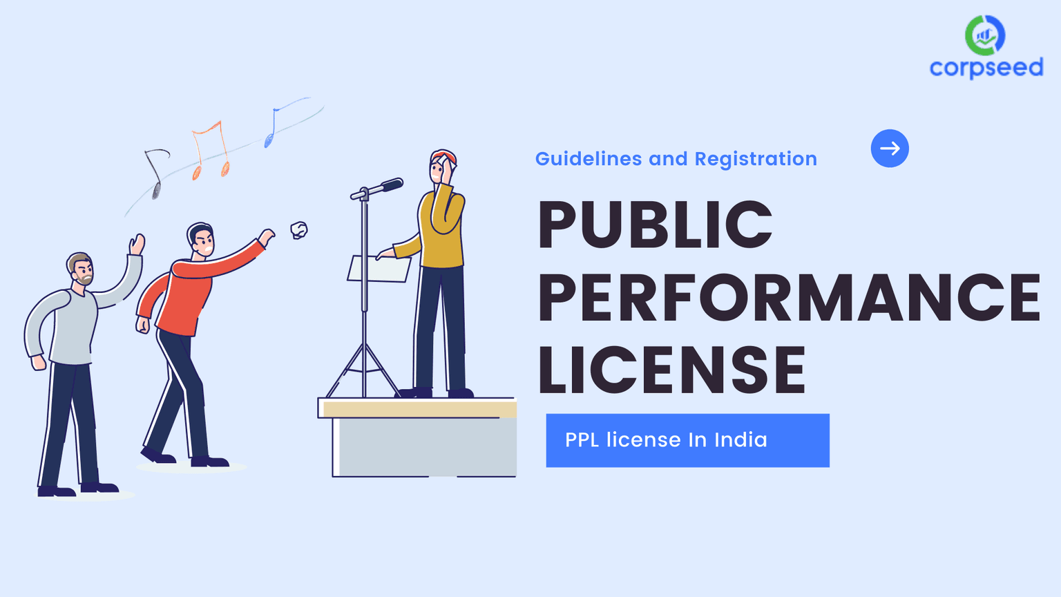 Public Performance License (PPL license) In India