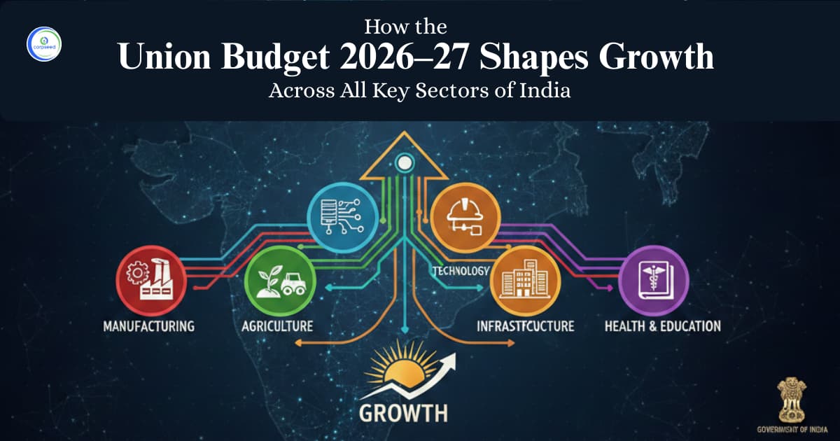 How the Union Budget 2026-27 Shapes Growth Across All Key Sectors of India?