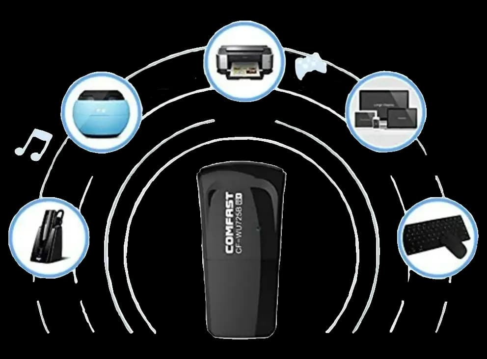 WPC (ETA) Approval for Wireless Receiver