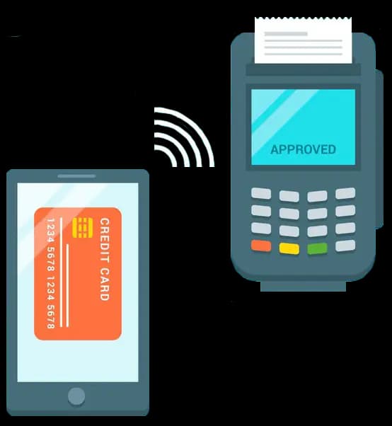 WPC (ETA) Approval for Wireless Point of Sale (POS) Terminal