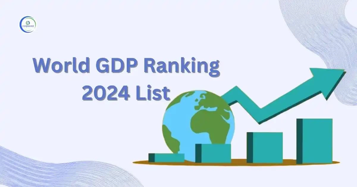 World GDP Ranking 2024 List