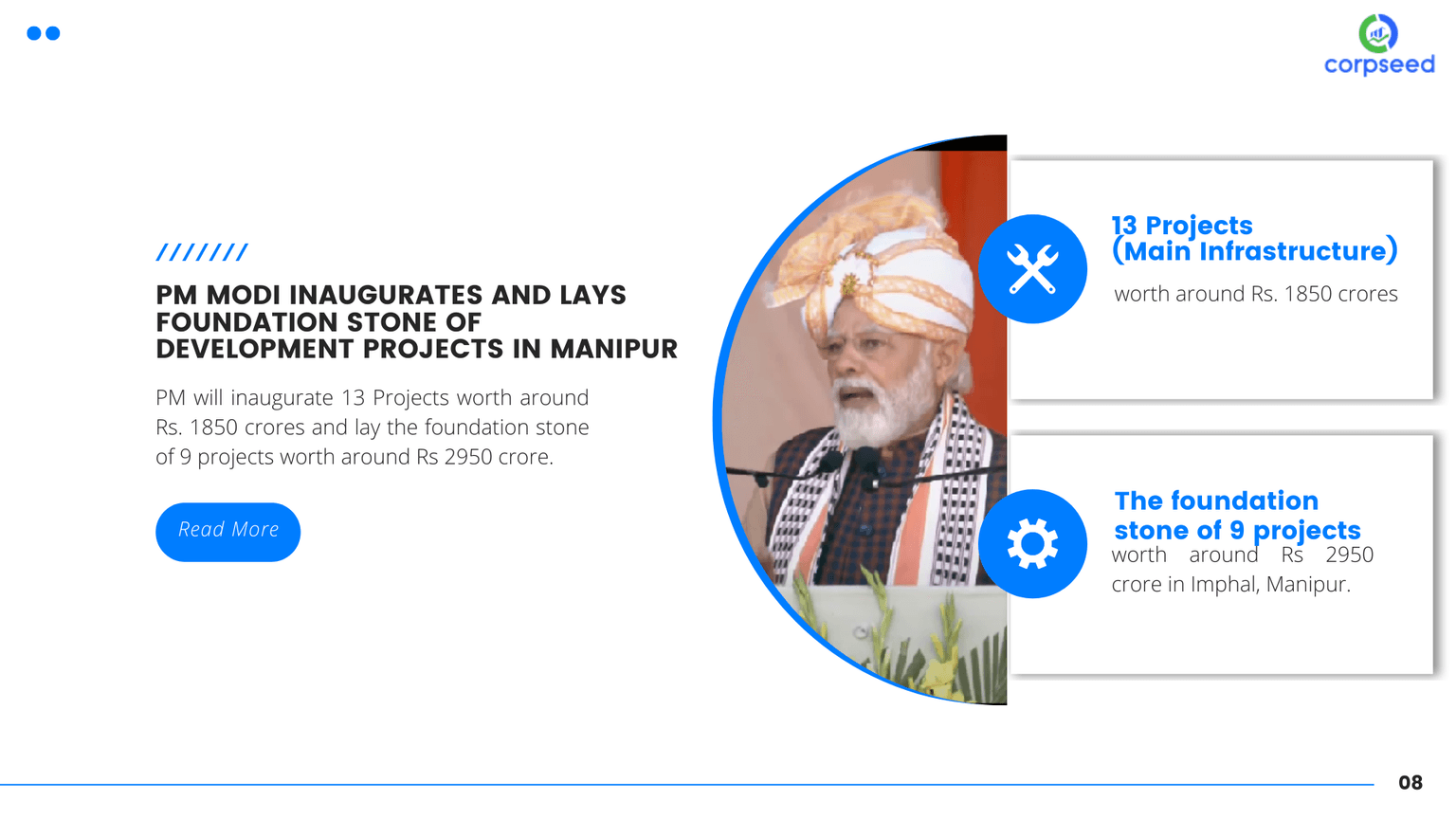 PM New Development Projects and Lays the Foundation Stone in Manipur: List and Details