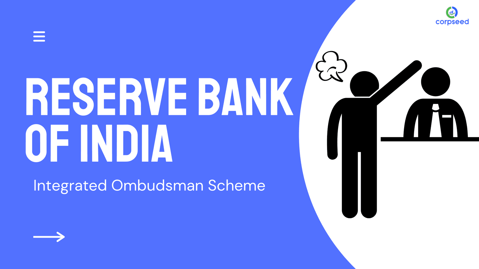 Reserve Bank of India – Integrated Ombudsman Scheme
